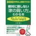 3000 десять тысяч иен и больше сокращение возможен! абсолютно . не делать [ дом. покупка person ]. понимать книга@ электрический, газ, стоимость бензина . один сырой платить . нет дом ..../ три ..