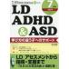 LD,ADHD&amp;ASD 2026 год 7 месяц номер 