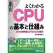  иллюстрация введение хорошо понимать CPU. основы .. комплект .CPU внутри часть структура . программное обеспечение. работа How-nual Visual Guide Book/ запад . гарантия 