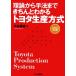  теория из рука закон до аккуратно понимать Toyota производство system / маленький . -слойный добродетель [ работа ]