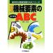  иллюстрация механизм фактор. ABC основной . механизм знания. ABC серии / Watanabe .[ работа ]