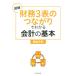  иллюстрация финансовые дела 3 таблица. соединение . понимать отчетность. основы /....( автор )