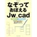 na.......Jw_cad/ Tomita . 2 ( автор )