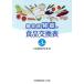  диабет ... еда замена таблица no. 3 версия / Япония диабет ..