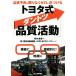  Toyota тип [ лучший качество деятельность ] качество дефект . ограничение нет Zero . близко .../....( автор ), Toyota автоматика тканый машина Toyota 