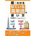 .. понимать .... английское слово. способ применения Asuka business &amp; language books/ Ishii ..( автор ),Raleigh Gosney