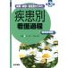  болезнь период * болезнь .* -слойный . c... градусов .. болезнь другой уход процесс + болезнь . относящийся map no. 3 версия / Inoue ..( сборник человек ),. рисовое поле 
