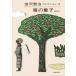  Miyazawa Kenji коллекция (4).. .. сказка IV/ Miyazawa Kenji ( автор ), каштан ..( сборник человек ), криптомерия . тихий 