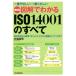  иллюстрация . понимать ISO14001. все новейший версия самый ....* самый тяпка ../ большой ...( автор )