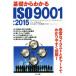  основа из понимать ISO9001:2015/ flat река самец .