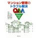  многоквартирный дом управление. проблема . решение Q&amp;A модифицировано правильный многоквартирный дом стандарт управление соглашение *.. новый закон соответствует / собака ..( автор ),....