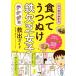  manga (манга) . понимать еда ...... металлический нет . женщина .. гид / внутри flat ..( автор ),.....