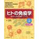hito. иммунология . документ no. 3 версия основы из болезнь понимание ...../ma колодка * Herbert ( автор ), сосна остров ..(
