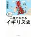  one pcs. . understand England history world . Japan . understand country ... history | Kobayashi . Hara 