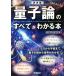  decision version quantum theory. all . understand book@| science . Gakken . club ( compilation person )