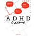 ADHD Cross to-k/. глициния десять тысяч соотношение старый ( автор ),. рисовое поле последовательность три ( автор ),. остров .( автор )