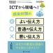 ICT из площадка .! чувство . меры. хороший сообщать person * стандартный. сообщать person * плохой сообщать person ваш . смысл . площадка. ....... для!o-