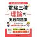  все .. только ..! электро- . три вид теория. практика рабочая тетрадь / хвост сверху . Хара ( автор )