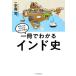  один шт. . понимать Индия история мир . Япония . понимать страна ... история / вода остров .(..)