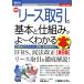  иллюстрация введение бизнес новейший lease сделка. основы .. комплект ...~. понимать книга@ no. 9 версия . комплект . из melito, деловая практика,.