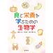  еда . питание ... поэтому. биология /. рисовое поле ..( автор ),...( автор ),. изначальный лист .( автор )