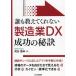 .. объяснить .. нет обрабатывающая промышленность DX успех. ../....( автор )