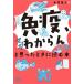 [ освобождение .,maji. из .].... время . читать книга@/ средний хвост . человек ( автор )