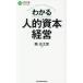  понимать человек ..книга@ управление Nikkei библиотека F82/ журавль свет Taro ( автор )