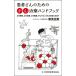  пациент san поэтому. .. терапия рука книжка какой больница, какой терапия, какой .., и самый . важный было использовано.?/ Niimi правильный .