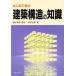  впервые ... строительство структура. знания / Honda ..[ работа ]