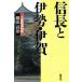  доверие длина . Исэ город * Iga три слоя Sengoku история / ширина гора высота .[ работа ]