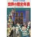  мировая история год таблица Shueisha версия * учебные комиксы-манга / Iwata один ., Watanabe .