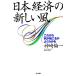  Япония экономика. новый способ в дальнейшем какой ..... хорошо понимать / бог мыс . один ( автор )