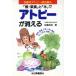 [.*. еда ].[ вода ]. атопия . гаснет Sato тип атопия корень терапия закон / Sato ..( автор )