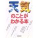  погода. ... понимать книга@/ рисовое поле . превосходящий .( автор ), земля магазин .( автор ),...( автор )
