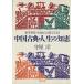  China классика * жизнь. мудрость преобразование период . сырой ... человек .136 PHP библиотека /. магазин .( автор )