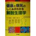  здоровье . болезнь .. .... понимать анатомическая физиология . цвет версия / Roth ( автор ), Wilson ( автор ), остров рисовое поле . сырой ( перевод 