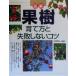  иллюстрация фруктовое дерево .. person . недостаточность не делать kotsu/ Kobayashi . Хара 