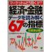 [ экономика * финансовый ] данные . считывание ..67. палец . рынок. .. двигаться .?/ Yamato общий . информация управление часть ( автор )