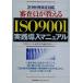  рассмотрение участник . объяснить ISO9001 практика внедрение manual 2000 год модифицировано правильный соответствует / Япония талант показатель ассоциация рассмотрение регистрация центральный ( автор )
