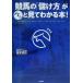  скачки. [.. person ]. взглянуть . понимать книга@!/ Sakamoto мир .( автор )