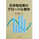  день подлинный товар . индустрия. свечение bar ../. внизу страна сырой ( автор )