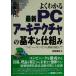  иллюстрация введение хорошо понимать новейший PC Arky tech коричневый. основы .. комплект . компьютер система новейший технология введение How-nual Vi