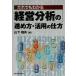 .. also understand management analysis. .. person *. for way | mountain under luck Hara ( author )