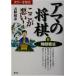 ama. shogi здесь . плохой! палка серебряный битва закон (6) следующий один рука форма / синий .. город ( автор )