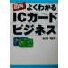  иллюстрация хорошо понимать IC карта бизнес / Iwata . мужчина ( автор )