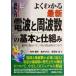  иллюстрация введение хорошо понимать новейший радиоволны . частота. основы .. комплект . неожиданный ..... нет частота. секрет How-nual Visual Guide Book/