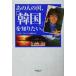  тот человек. страна,[ Корея ]. хочет знать. "Остров сокровищ" фирма библиотека / хангул старт! редактирование часть ( сборник человек )