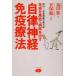  освобождение .. повышать . болезнь .... собственный закон нерв освобождение . терапевтические витамин библиотека / Fukuda .( автор ), дешево гарантия .