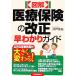  иллюстрация медицинская помощь гарантия. модифицировано правильный .... гид / скважина прекрасный ветка ( автор )